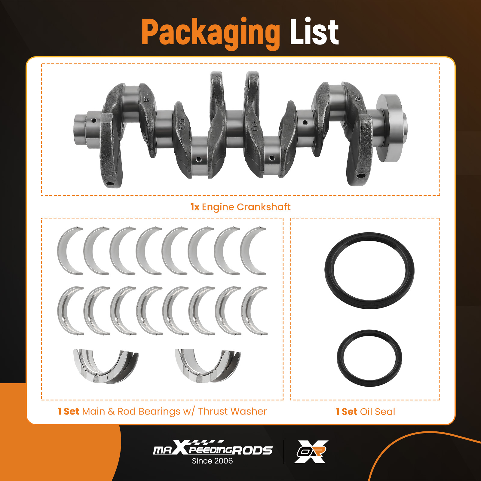 Packaging List